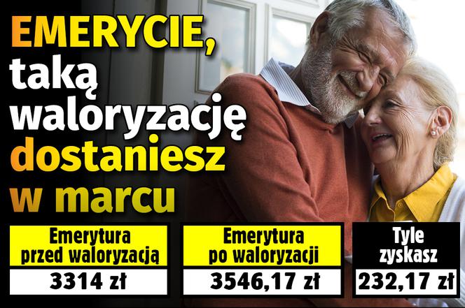 Emerycie, taką waloryzację dostaniesz w marcu