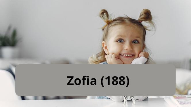  Najpopularniejsze imiona dla chłopców w 2023 roku w Krakowie 