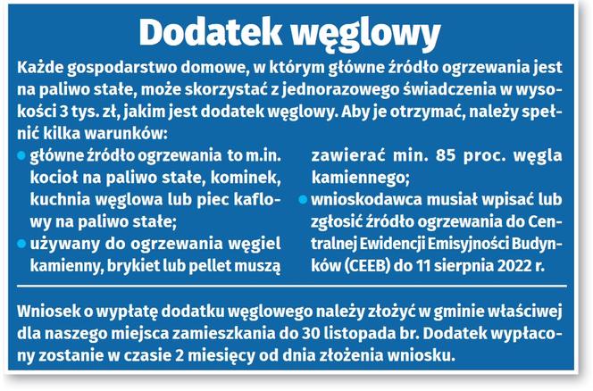 enea dodatek węglowy