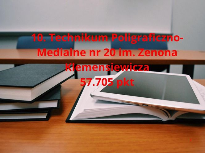 Najlepsze technika w Krakowie 2025. Te placówki znalazły się w TOP10! 