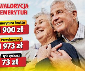 Waloryzacja 3,83 proc.