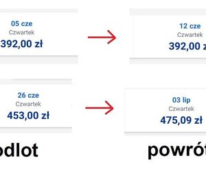 Porównaliśmy ceny biletów