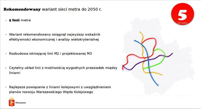 Pięć stacji metra do 2050 roku. Wielki masterplan dla Warszawy