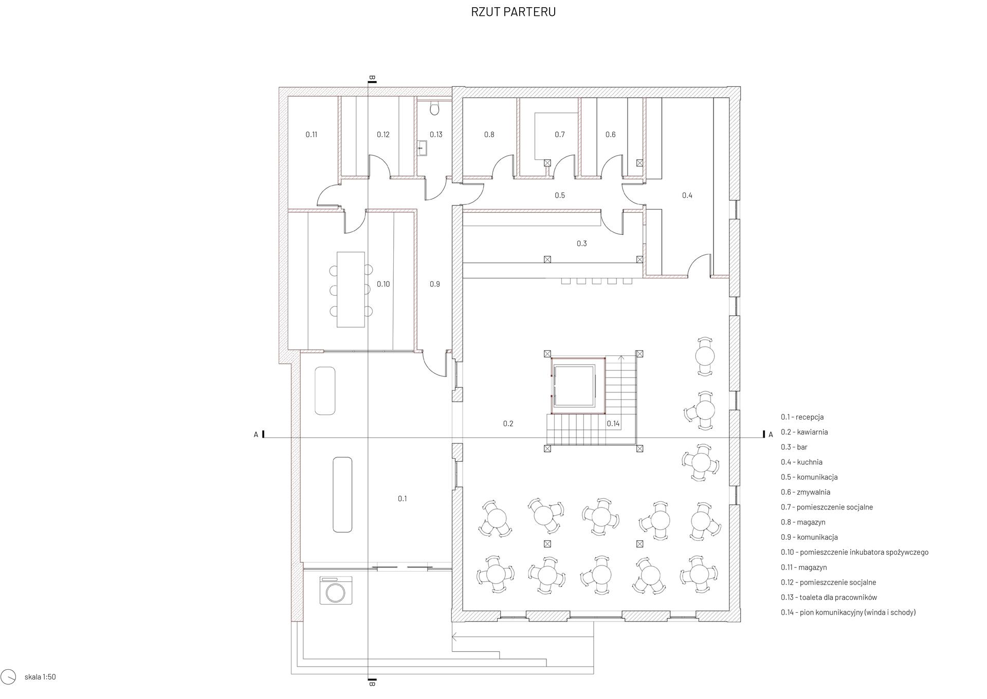 Zwycięska praca na koncepcję rewitalizacji budynku po młynie w Kcyni