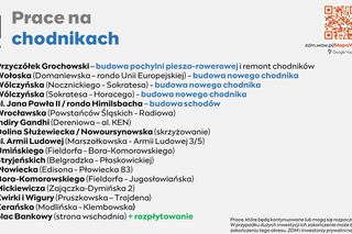Program „80 plus” w Warszawie. To nie kolejne świadczenie dla seniorów. „Udało się zaoszczędzić aż 30 mln zł”