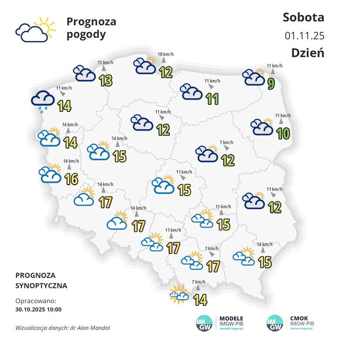 Pogoda na 1 listopada