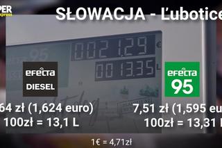 Ceny na stacji paliw Orlen w okolicach Preszowa na Słowacji