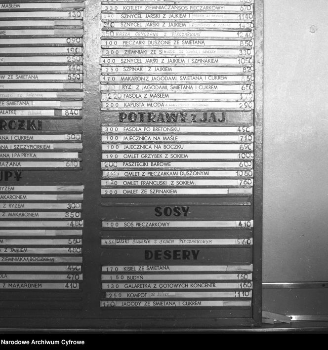 Fast food w PRL: bułka z pieczarkami i kiełbaska z wody