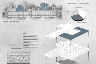 Studenci Politechniki Wrocławskiej we współpracy z miastem zaprojektowali noclegownię