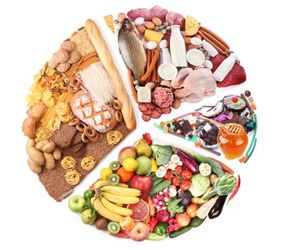 Alergia pokarmowa: przyczyny, objawy, leczenie