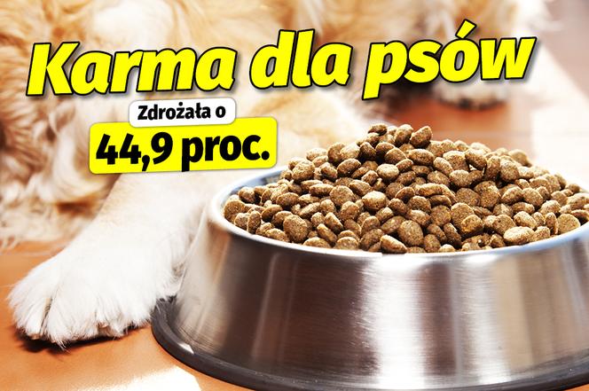 Podwyżki cen