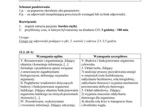 Matura 2019 z biologii [ARKUSZE CKE, ODPOWIEDZI]