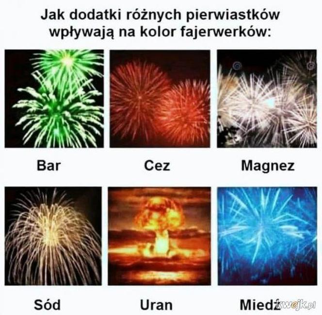 Najlepsze memy na sylwestra. Obrazki, które mówią same za siebie 