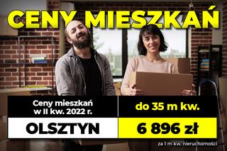 Ceny mieszkań