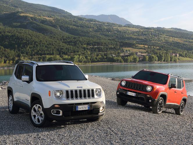 Jeep Renegade 