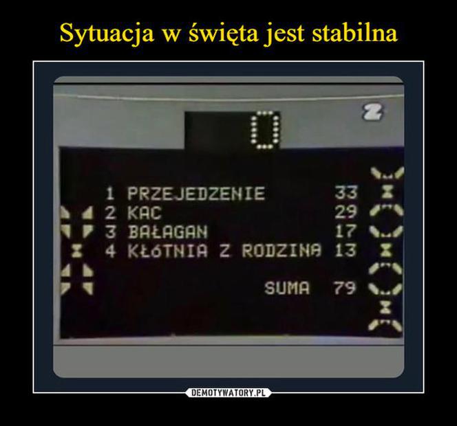 Wielkanoc 2022 - najlepsze memy
