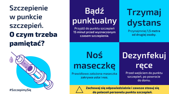 Podkarpackie: Szczepienie przeciw COVID-19? O tych zasadach nie możecie zapomnieć 