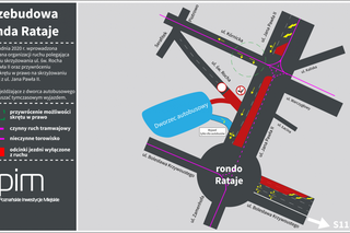 Zmiana organizacji ruchu w rejonie ronda Rataje