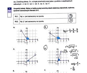 Matura próbna 2023 - odpowiedzi z matematyki