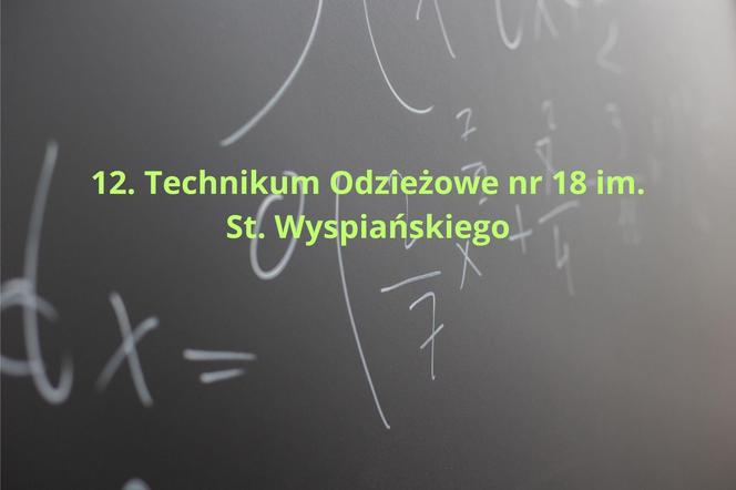 Ranking najlepszych techników 2024 w Krakowie według "Perspektyw". Oto najlepsze szkoły