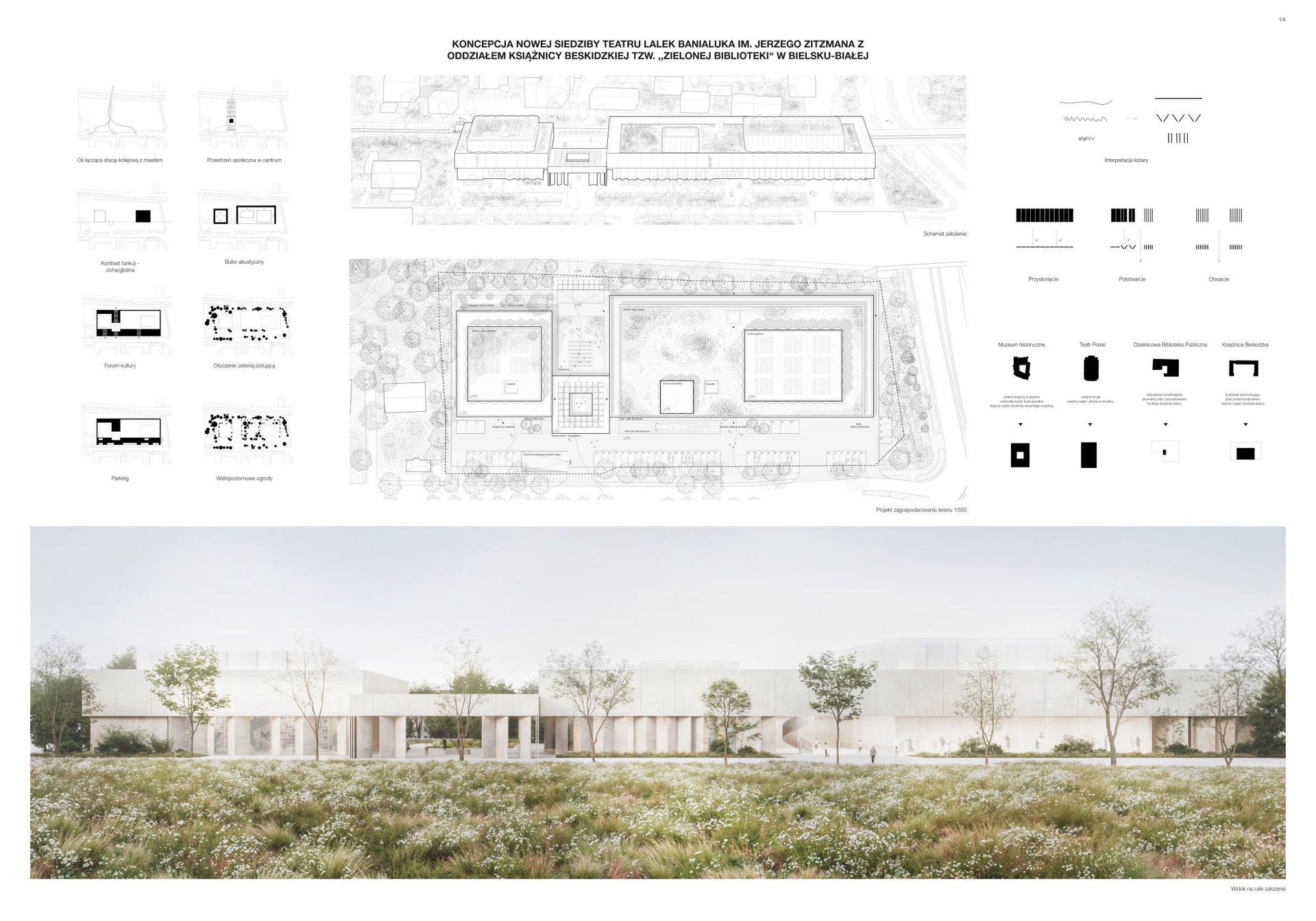 Teatr Banialuka w Bielsku-Białej projekty konkursowe 2 nagroda