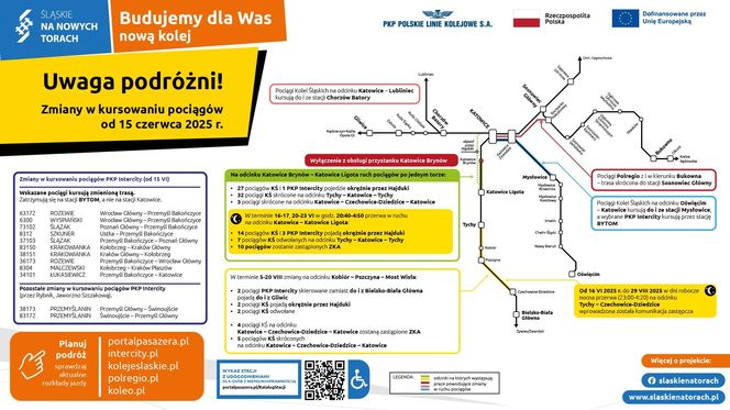 Zmiany w kursowaniu pociągów