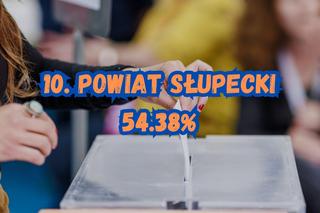 Wybory samorządowe 2024. W tych wielkopolskich powiatach frekwencja była najwyższa!