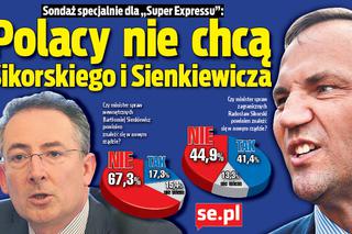 Nie chcemy Sikorskiego ani Sienkiewicza po zmianach w rządzie