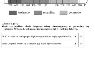 EGZAMIN GIMNAZJALNY 2013 HISTORIA, WOS - ARKUSZE, ODPOWIEDZI