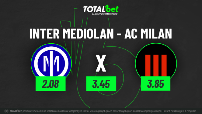 Inter - Milan TOTALbet