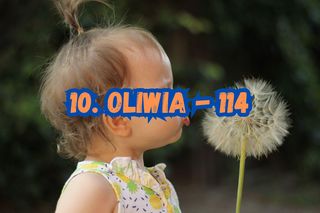 Najpopularniejsze imiona 2024 roku w Poznaniu