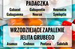 Lista nowych darmowych lekarstw 03
