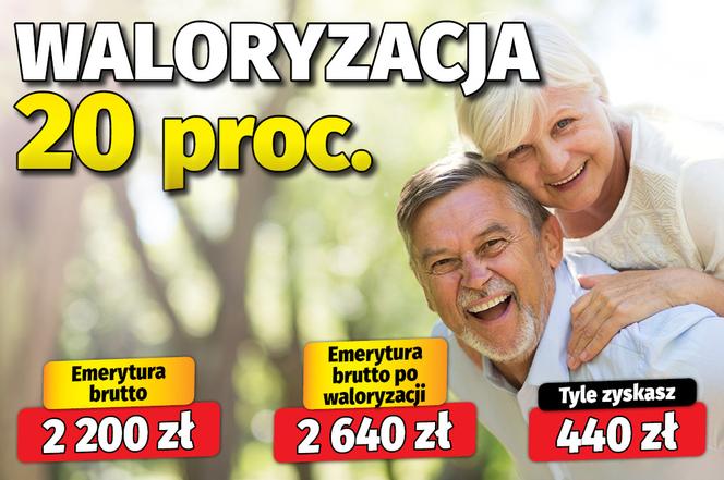 Waloryzacja 20 proc.