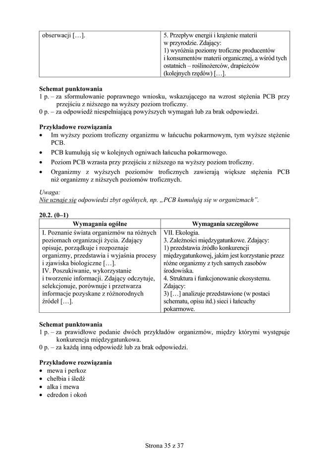 Matura 2018 z biologii [ARKUSZE CKE, ODPOWIEDZI]