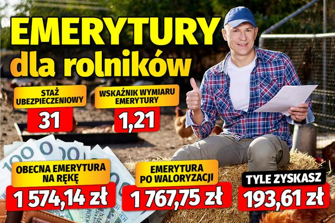 Emerytury dla rolników