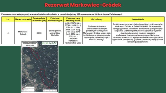 Rezerwat Markowiec-Gródek