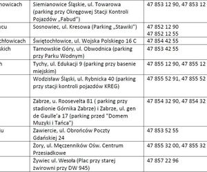 https://slaskie.eska.pl/rodzinna-tragedia-w-powiecie-pajeczanskim-policjant-mial-zaatakowac-corke-i-odebrac-sobie-zycie-aa-CAir-F7Ru-bXCK.html