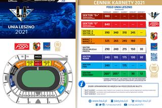 Kupili karnety ale meczów na stadionie nie obejrzą. Przez koronawirusa inauguracja ekstraligi na pewno odbędzie się bez udziału publiczności