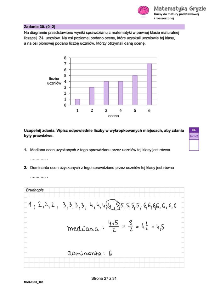 Matura 2025 - matematyka