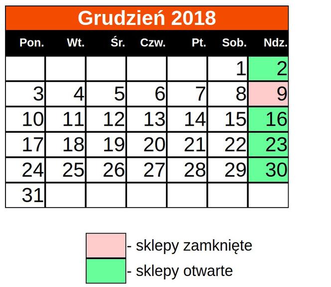 Niedziele handlowe 2018: Sklepy otwarte i zamknięte - GRUDZIEŃ