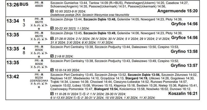 Rozkład jazdy PKP dla stacji Szczecin Główny 