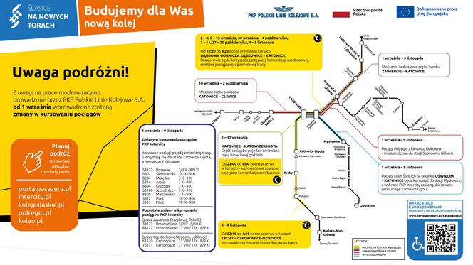 Schemat organizacji ruchu kolejowego 