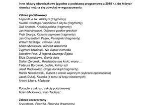 Matura polski rozszerzony 2025  - ARKUSZE CKE do pobrania [21.05.2025]