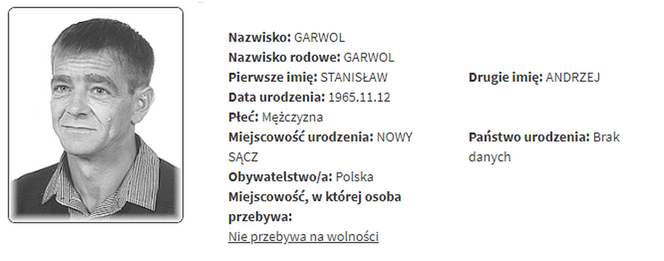 GARWOL STANISŁAW