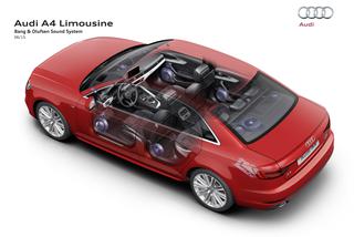 Audi A4 Limousine (B9) - rzut techniczny