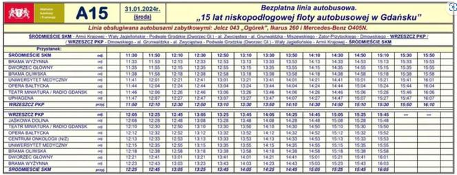 Rozkład jazdy kultowe -wysokopodłogowe