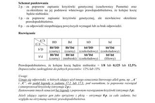 Matura 2018 z biologii [ARKUSZE CKE, ODPOWIEDZI]