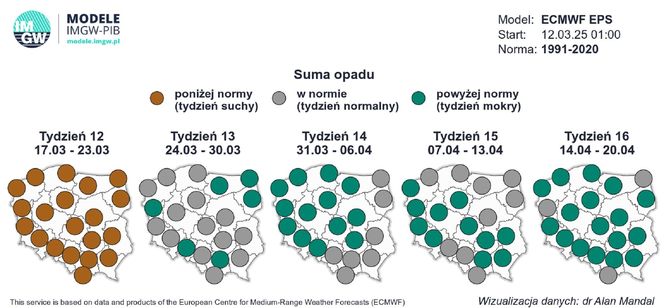 Pogoda IMGW na Wielkanoc 2025 w Polsce