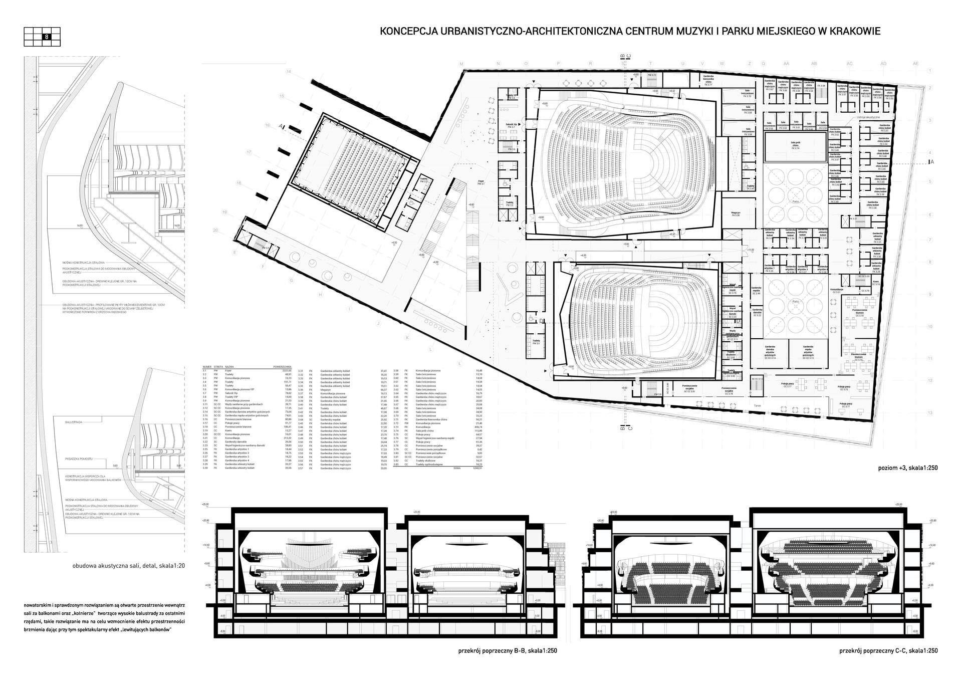 Centrum Muzyki w Krakowie – kolejny obiekt nowej dzielnicy muzycznej w stolicy Małopolski