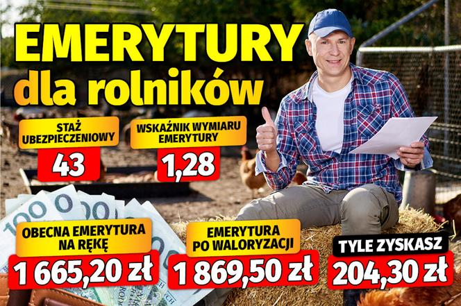 Emerytury dla rolników